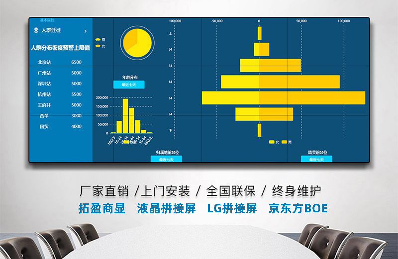 液晶拼接屏 液晶拼接屏
